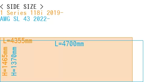 #1 Series 118i 2019- + AMG SL 43 2022-